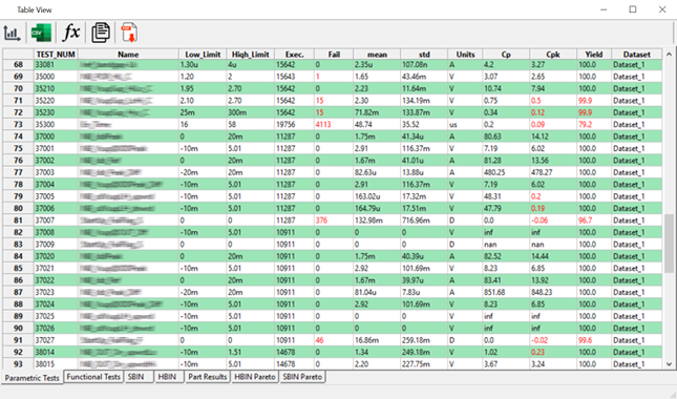 Convert Stdf To Csv Convert Stdf To Csv